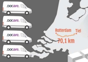 toetsen naar Tiel